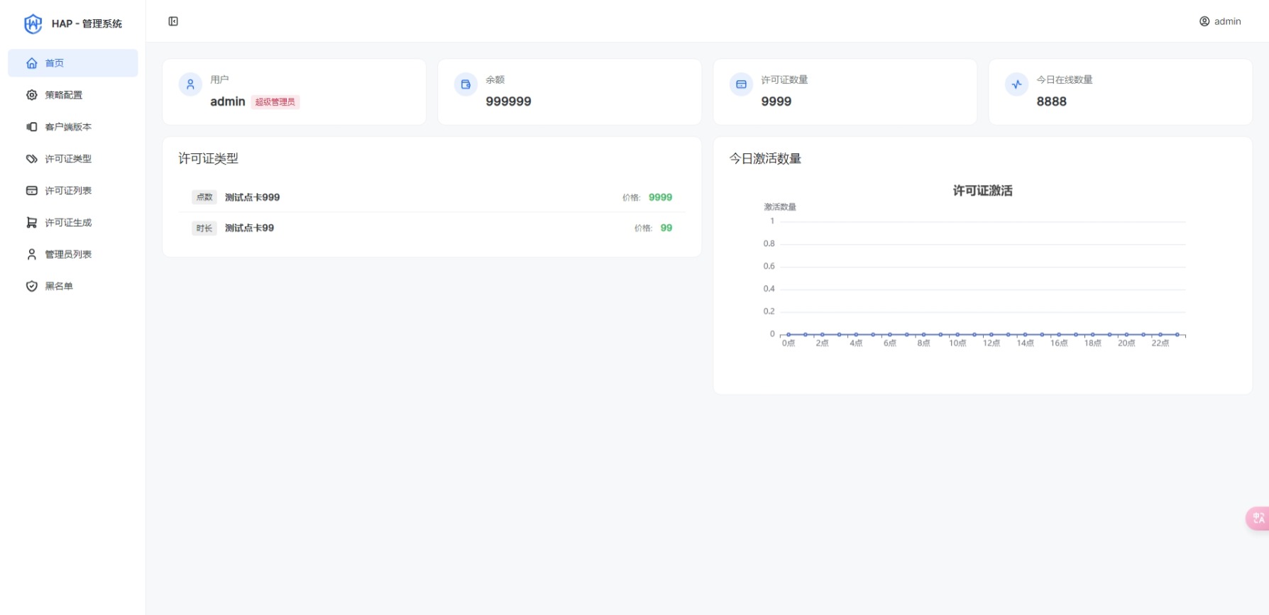 HAP 管理系统 - 主页